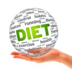 חמשת סוגי מזון בריאים בעלי ערך קלורי שלילי